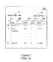 Fig. 02 - SYNCHRONIZATION OF PROCESSOR TIME WITH OFFICIAL AUCTION TIME