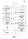 Fig. 09 - Swipable product swatching