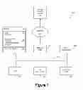 Fig. 02 - On-Site Curation That Enables Scalable Peer Generated Content That is Visual and Inspires Discovery Anywhere