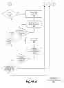 Fig. 08 - On-Site Curation That Enables Scalable Peer Generated Content That is Visual and Inspires Discovery Anywhere