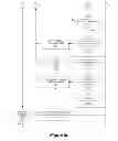 Fig. 15 - On-Site Curation That Enables Scalable Peer Generated Content That is Visual and Inspires Discovery Anywhere