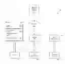 Fig. 01 - PROCESS TO DISPLAY PICKS ON PRODUCT CATEGORY PAGES