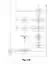 Fig. 15 - PROCESS TO DISPLAY PICKS ON PRODUCT CATEGORY PAGES