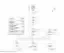 Fig. 01 - Picks API which facilitates dynamically injecting content onto a web page for search engines