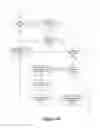 Fig. 08 - Picks API which facilitates dynamically injecting content onto a web page for search engines