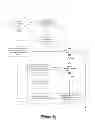 Fig. 07 - Mobile application enabling product discovery and obtaining feedback from network