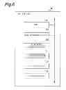 Fig. 07 - Information provisioning device, method, and medium for evaluating and estimating gift candidates