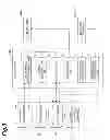 Fig. 09 - Information provisioning device, method, and medium for evaluating and estimating gift candidates