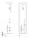 Fig. 10 - Information provisioning device, method, and medium for evaluating and estimating gift candidates