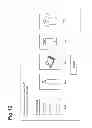 Fig. 13 - Information provisioning device, method, and medium for evaluating and estimating gift candidates