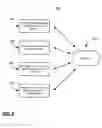Fig. 07 - Online and offline collaboration associated with shopping and purchasing