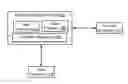 Fig. 01 - Increasing reliability of information available to parties in market transactions