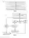 Fig. 03 - Increasing reliability of information available to parties in market transactions
