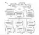 Fig. 01 - SYSTEM AND METHOD FOR CONSUMER-MERCHANT TRANSACTION ANALYSIS