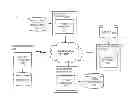 Fig. 01 - METHOD AND APPARATUS FOR MANAGING LOCATION-BASED TRANSACTIONS