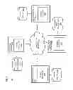 Fig. 02 - METHOD AND APPARATUS FOR MANAGING LOCATION-BASED TRANSACTIONS