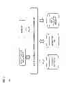 Fig. 03 - METHOD AND APPARATUS FOR MANAGING LOCATION-BASED TRANSACTIONS