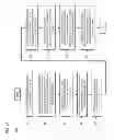 Fig. 05 - METHOD AND APPARATUS FOR MANAGING LOCATION-BASED TRANSACTIONS
