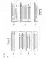 Fig. 08 - METHOD AND APPARATUS FOR MANAGING LOCATION-BASED TRANSACTIONS