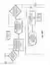 Fig. 12 - System, Methods, and Apparatus for Interactive Advertising