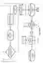 Fig. 13 - System, Methods, and Apparatus for Interactive Advertising