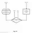 Fig. 14 - System, Methods, and Apparatus for Interactive Advertising