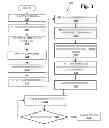 Fig. 04 - COLLECTIVE ORDER FULFILLMENT