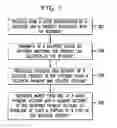 Fig. 04 - SYSTEM AND METHOD FOR PROCESSING GIFTS FROM A GIVER TO A RECIPIENT