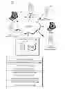 Fig. 01 - ONLINE PROCESSING FOR OFFSHORE BUSINESS TRANSACTIONS