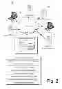 Fig. 03 - ONLINE PROCESSING FOR OFFSHORE BUSINESS TRANSACTIONS
