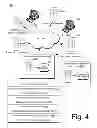Fig. 05 - ONLINE PROCESSING FOR OFFSHORE BUSINESS TRANSACTIONS