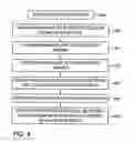 Fig. 04 - SYSTEM AND METHOD FOR DISPLAYING A RETAILER INTERFACE