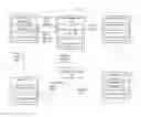 Fig. 01 - Purchase Order Matching