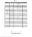 Fig. 06 - Purchase Order Matching