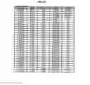 Fig. 07 - Purchase Order Matching