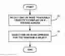 Fig. 01 - Method and system for displaying and trading spreads