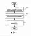 Fig. 09 - Method and system for displaying and trading spreads