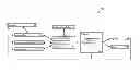 Fig. 01 - IMPLIED VOLATILITY BASED PRICING AND RISK TOOL AND CONDITIONAL SUB-ORDER BOOKS