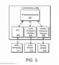 Fig. 04 - System and method for displaying market information and order placement in an electronic trading environment