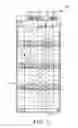 Fig. 06 - System and method for displaying market information and order placement in an electronic trading environment