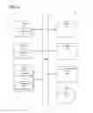 Fig. 05 - Guaranty Fund Apportionment in Default Auctions