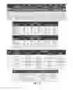Fig. 06 - Guaranty Fund Apportionment in Default Auctions