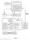 Fig. 09 - Systems and methods to identify merchants