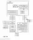 Fig. 12 - Systems and methods to identify merchants