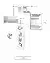 Fig. 02 - Electronic Currency System