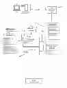 Fig. 05 - Electronic Currency System