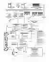 Fig. 12 - Electronic Currency System
