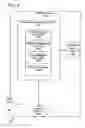 Fig. 04 - PARTNER PORTAL SOLUTION FOR FINANCIAL SECTOR