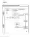 Fig. 08 - PARTNER PORTAL SOLUTION FOR FINANCIAL SECTOR
