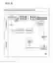 Fig. 09 - PARTNER PORTAL SOLUTION FOR FINANCIAL SECTOR
